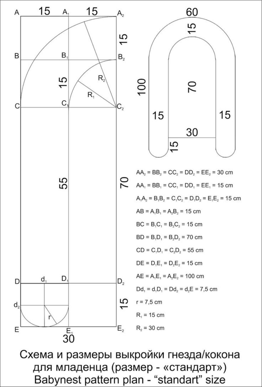 выкройка кокона для младенца