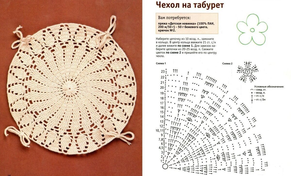 чехол на табурет крючком круглый