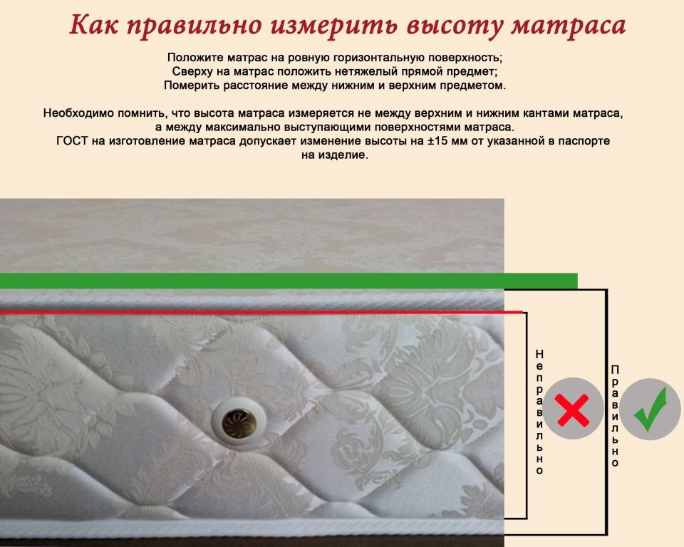 измерить высоту матраса