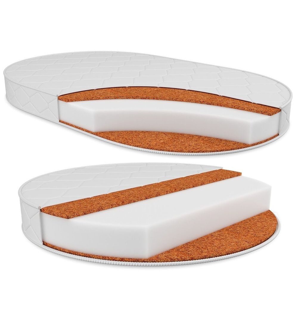 структура холкона матраса