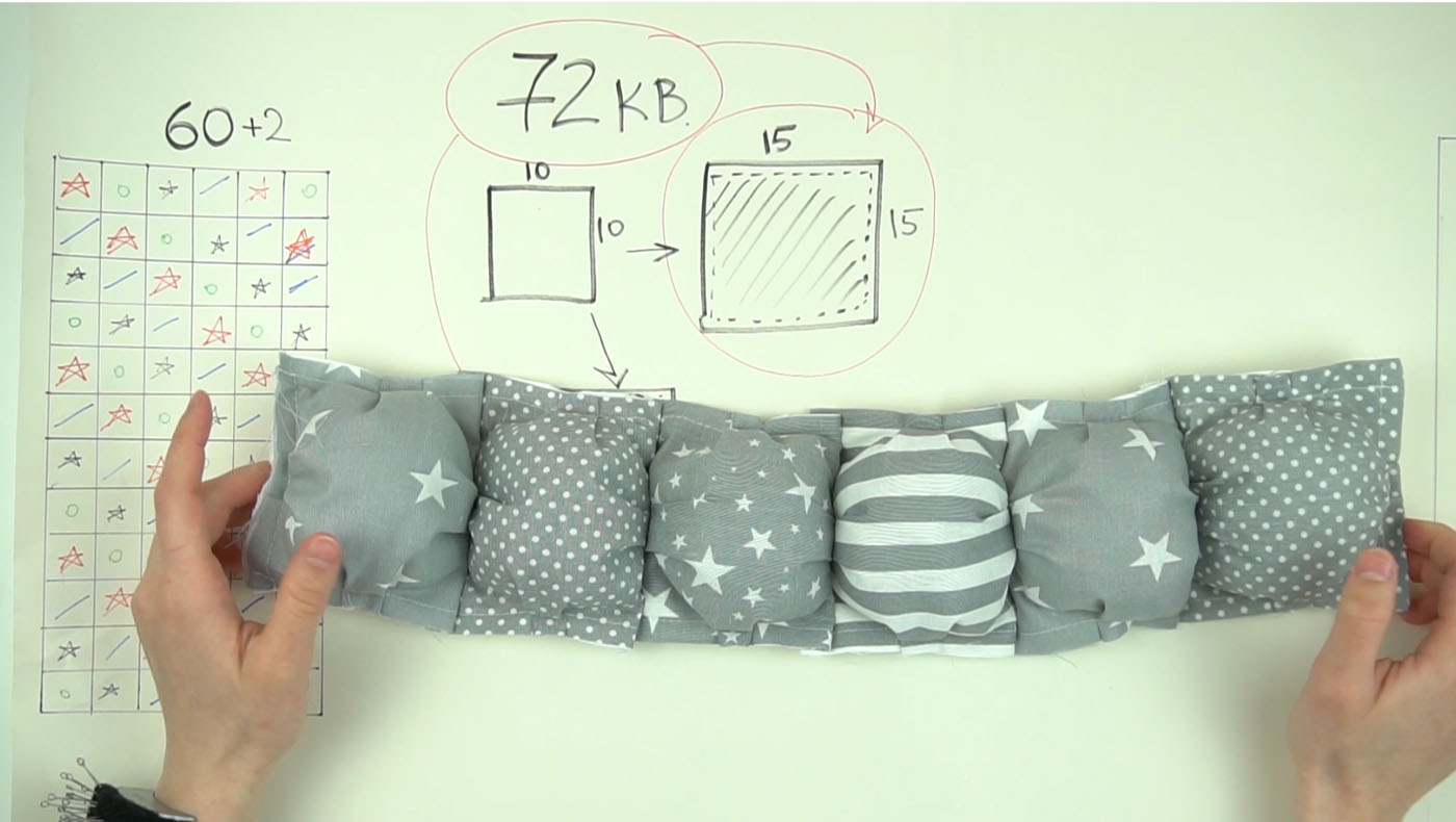 схема пошива и выкройка