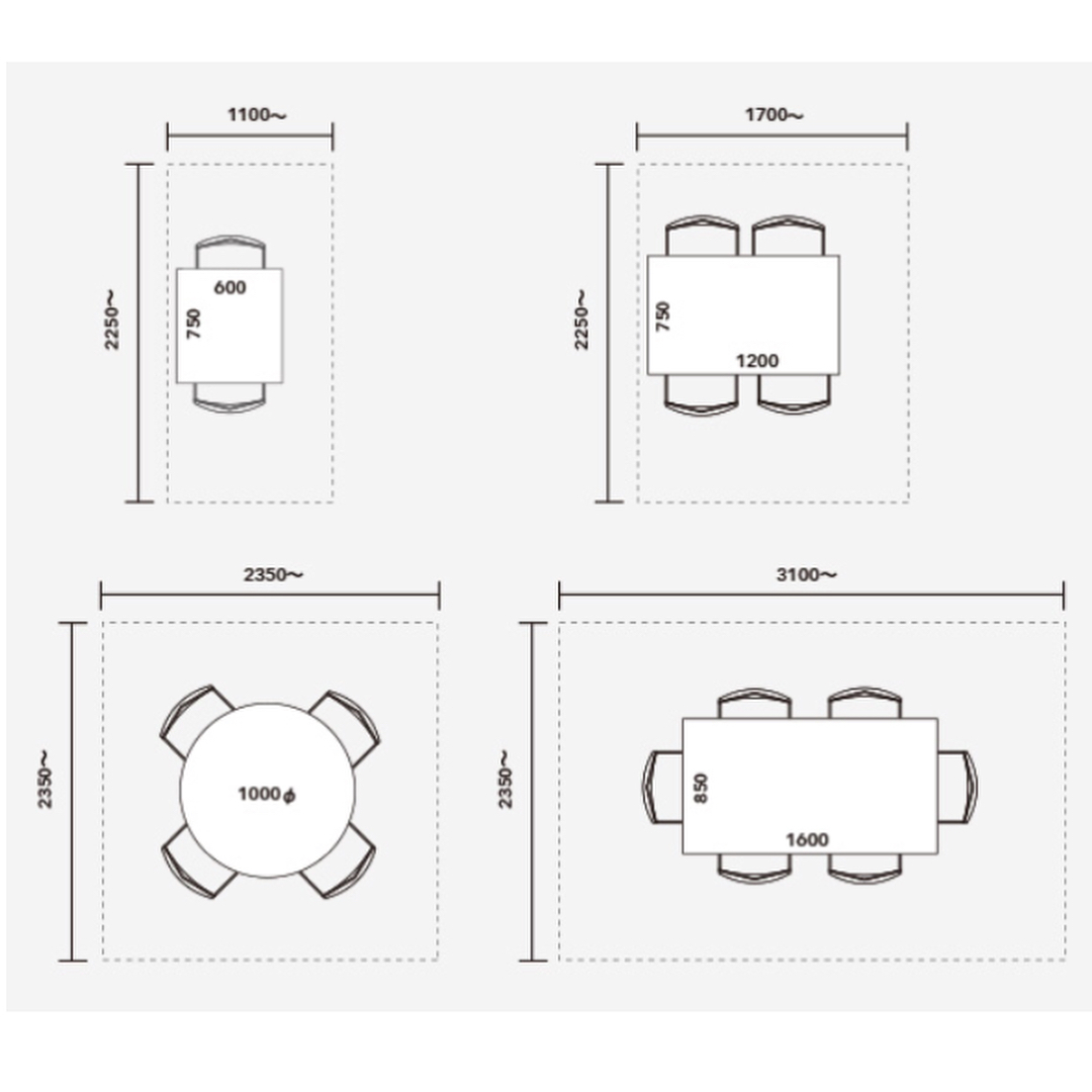 Размеры стола
