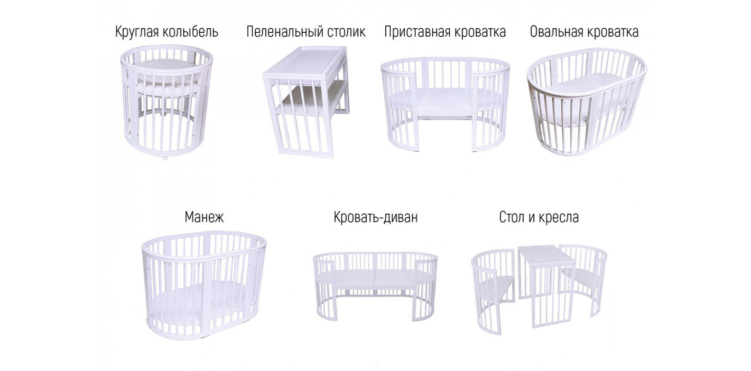 разнообразия пеленальных столов