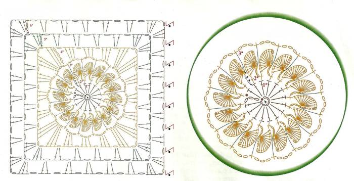 схема вязания